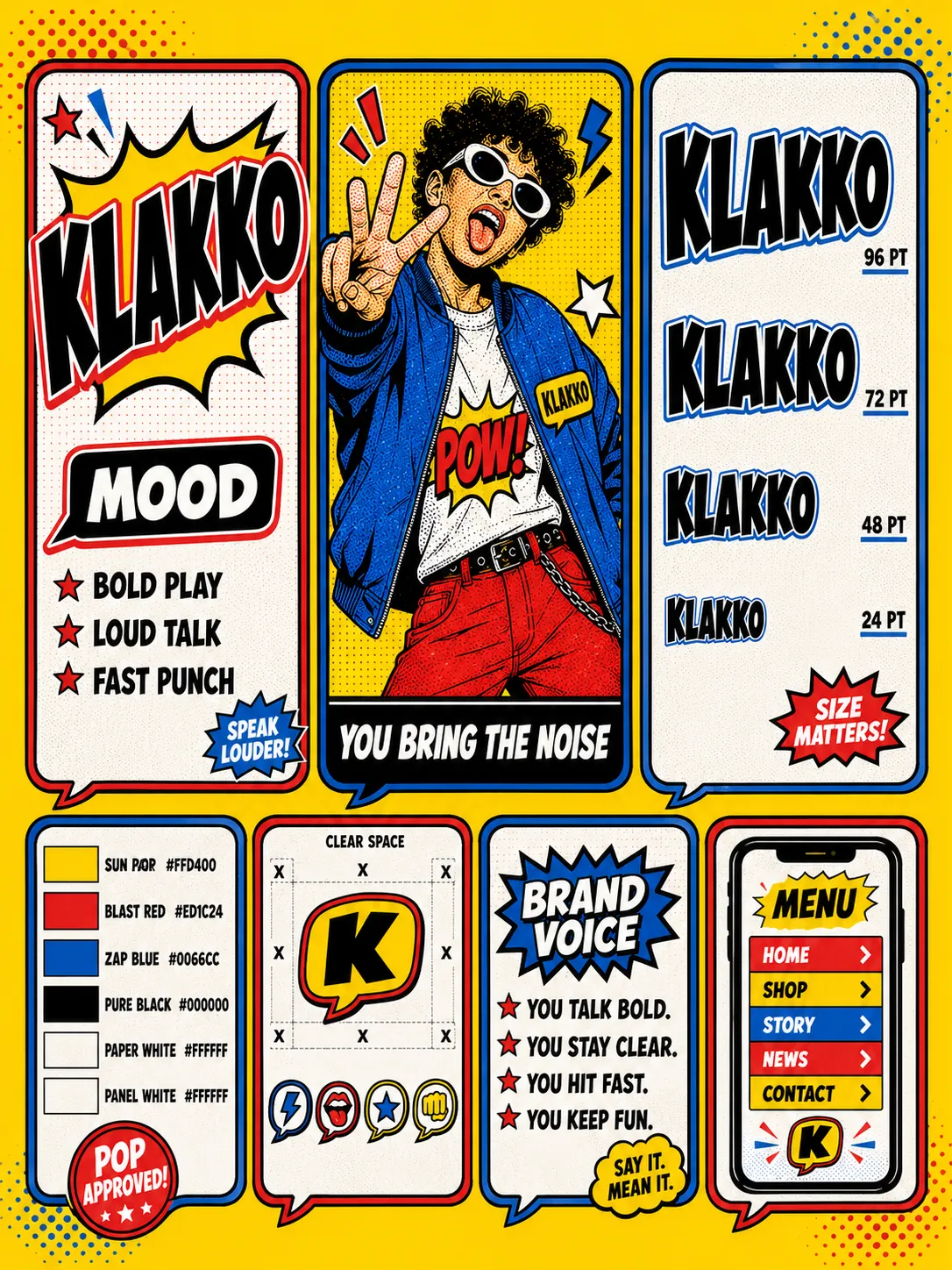 Three posters over four panels — the board shows the double outline holding its two-line reading from poster scale down to the icon row.