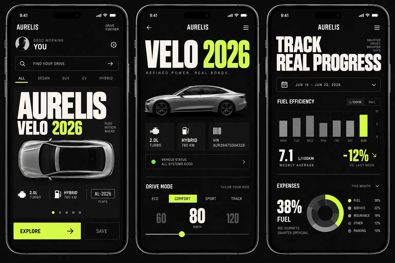 A connected-car app across three screens: garage, vehicle detail and efficiency charts.