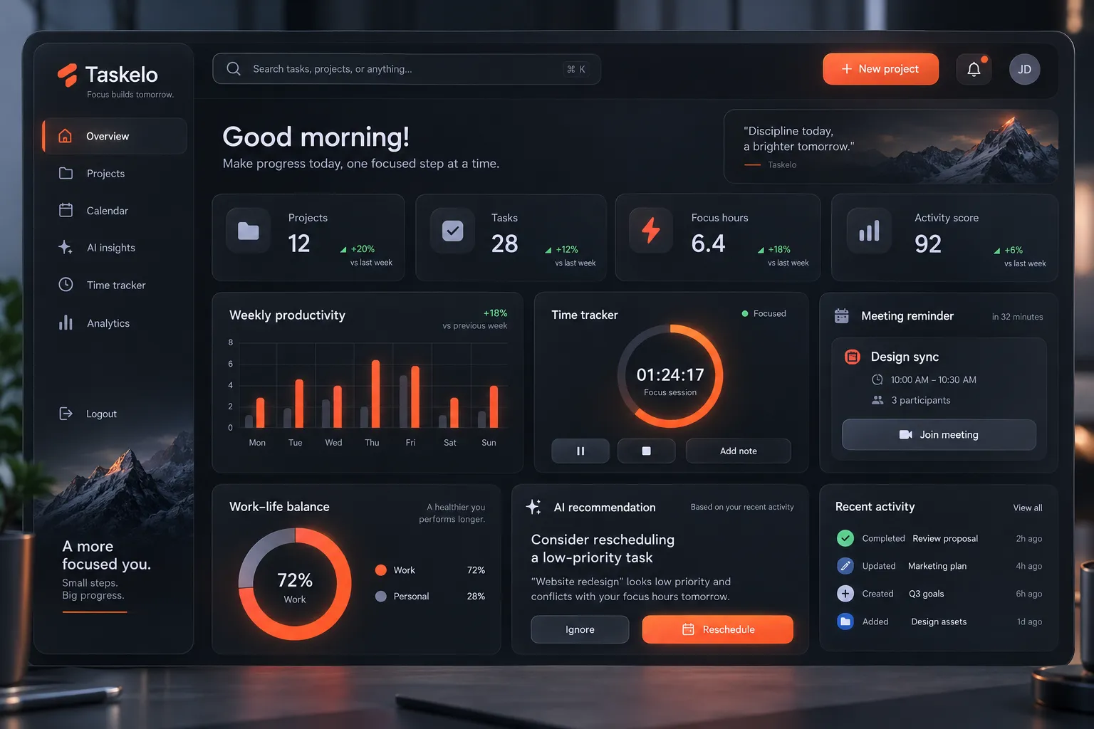 The style under a dense desktop dashboard: KPIs, a chart and a data card.