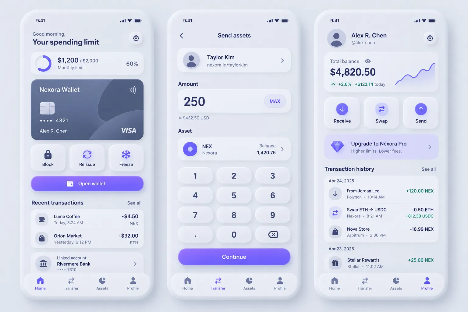 Card, keypad and balance — the style handling money, numerals and dense history.