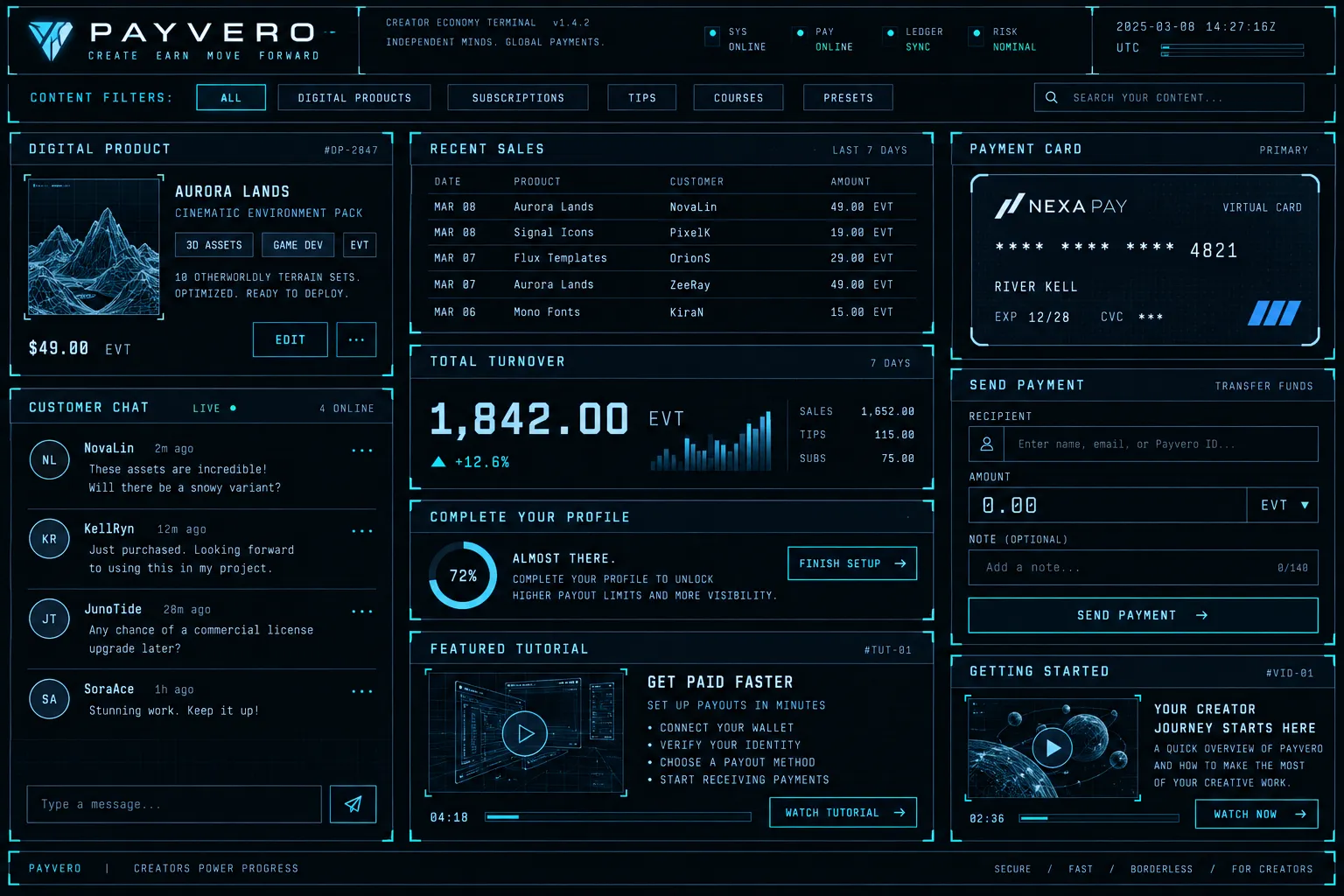 Three columns of payment UI: a product card, a chat panel and a send-money form.