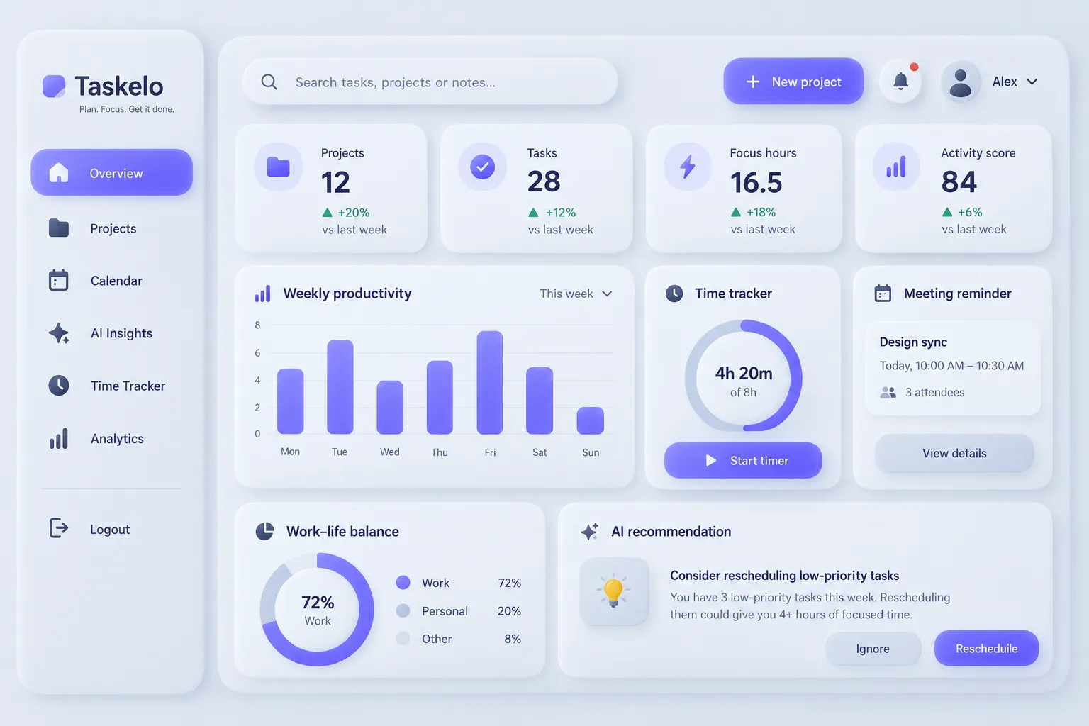The style under a dense desktop dashboard: KPIs, a chart and a data card.