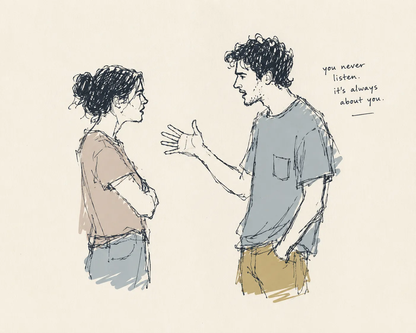 Gesture read entirely from the speed of the line.