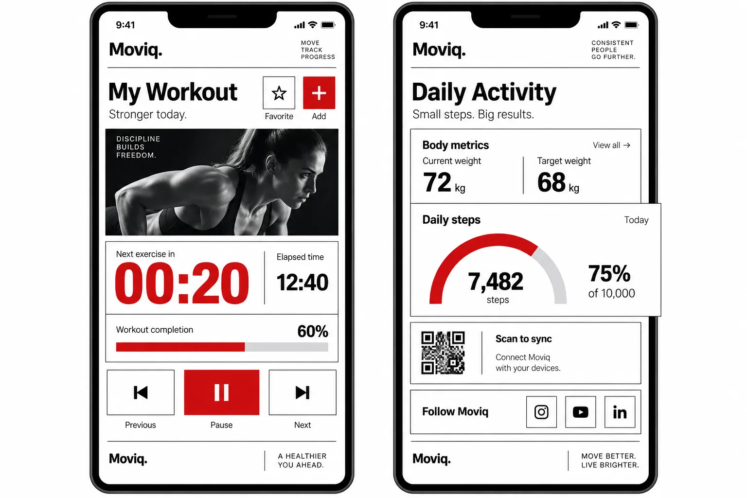 Timer and metrics side by side: countdown controls next to a gauge card.