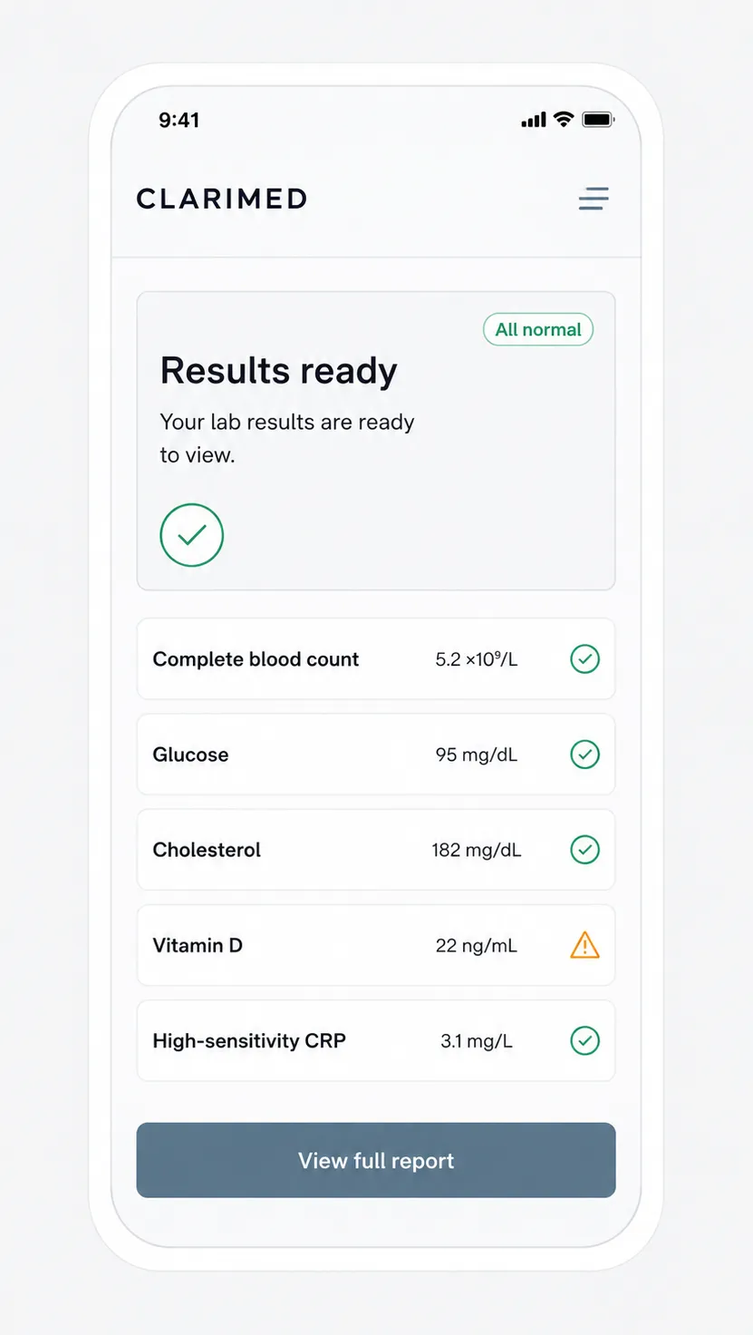 Five values, five markers, one status label — nothing on this screen exists without a specific reading to deliver.