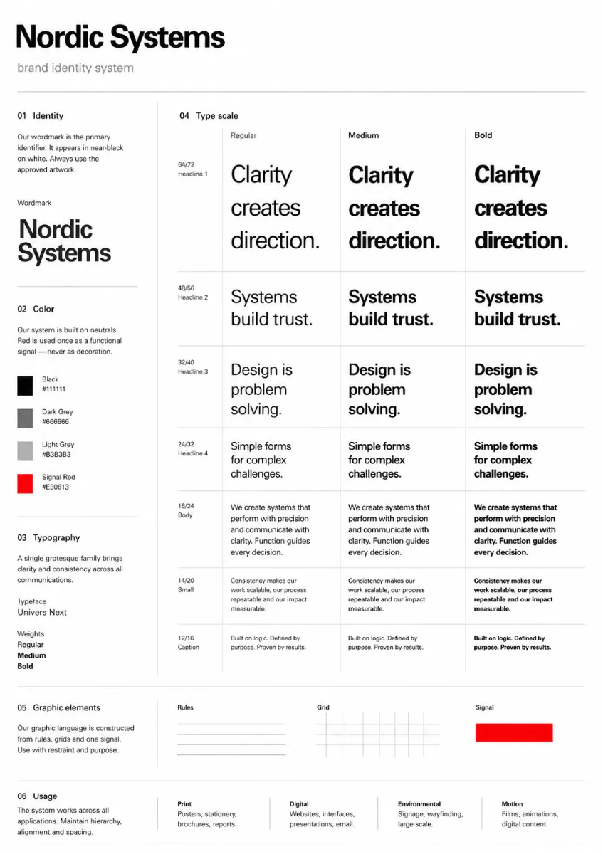 A brand system sheet on pure white: a grotesque wordmark set flush left at the top, beneath it a strict column grid holding a type scale specimen in Regular, Medium and Bold, hairline rules dividing the columns, one small saturated red rectangle as the only colour on the sheet, generous margins, everything ranged left and ragged right, no shadows, no gradients and every corner razor-sharp.