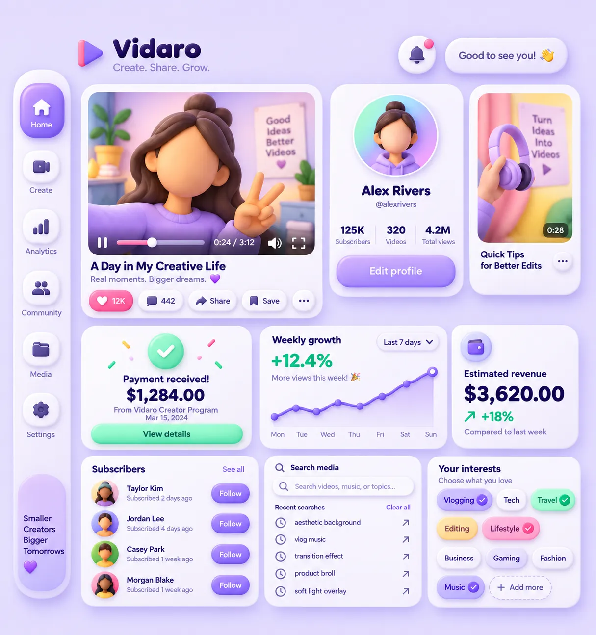 A creator-platform component board — player, profile, receipt, chart and chips.