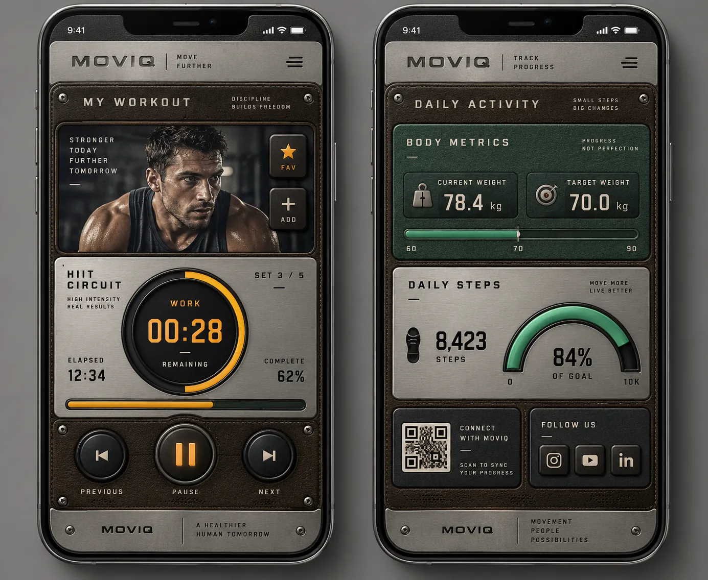 Timer and metrics side by side: countdown controls next to a gauge card.