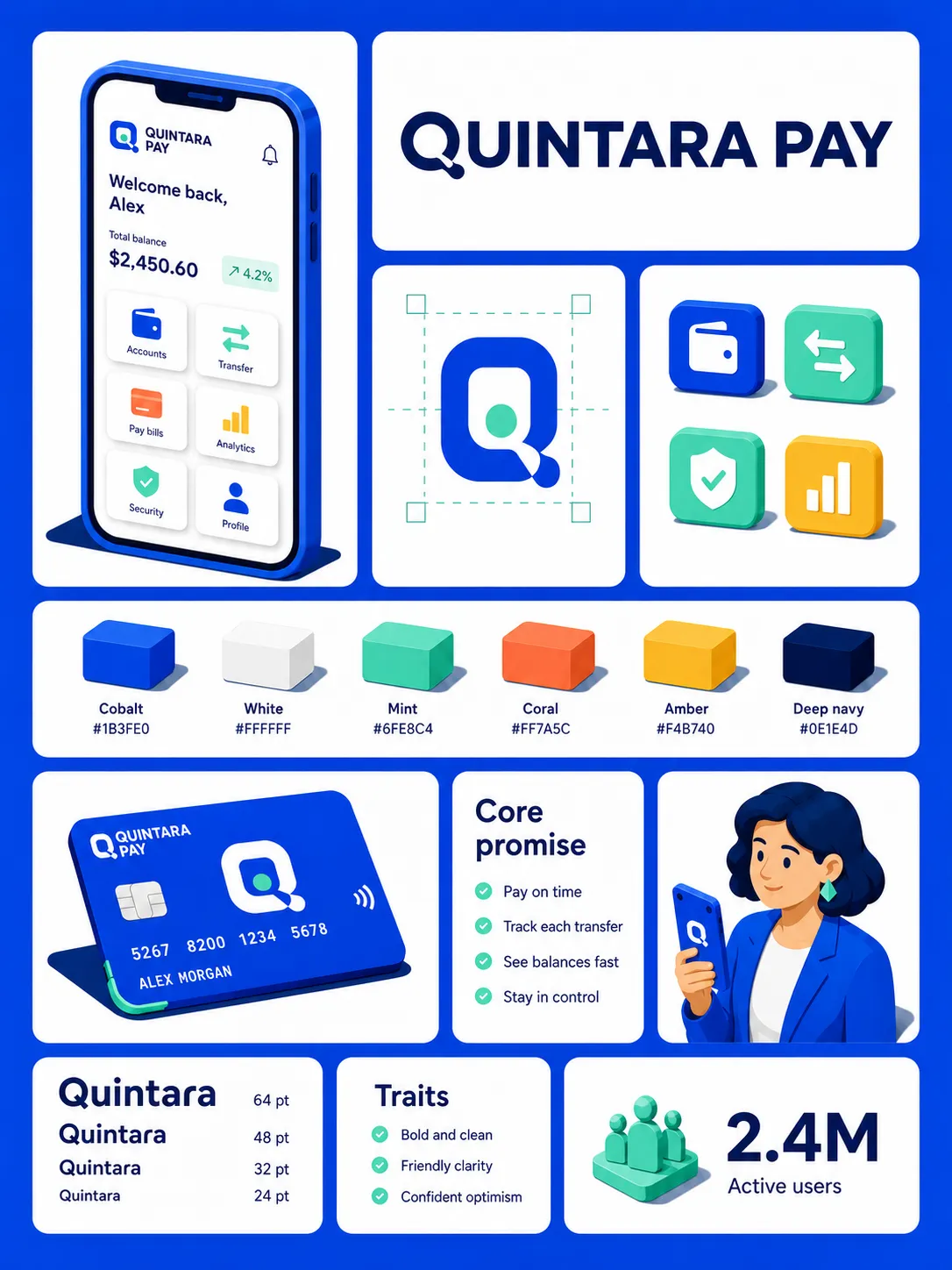 The device tile and the three-dimensional product tile sit side by side — the board shows the isometric kit working at app scale and at object scale in the same frame.