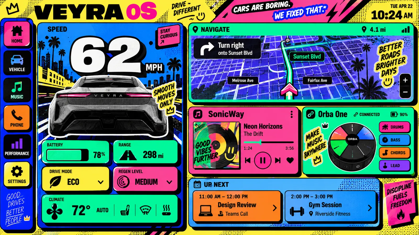 A vehicle OS with an icon rail, drive readouts, a map and a music player.